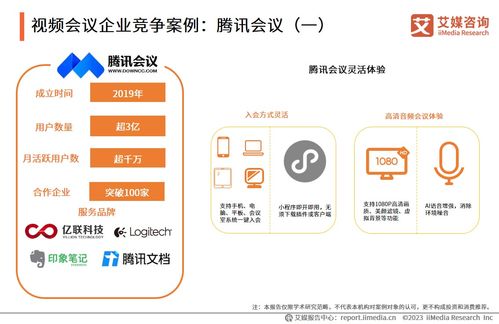 49頁(yè)純干貨 21張圖表 深度解讀2023 2024年中國(guó)視頻會(huì)議行業(yè)發(fā)展及用戶分析研究報(bào)告